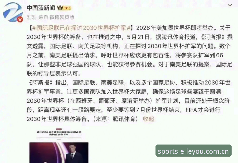 世界杯66队扩军与中国男足机遇对比：2030年足球盛宴的包容性革命